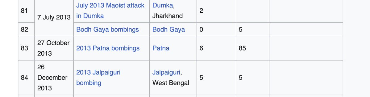 bakchod_launda tweet media