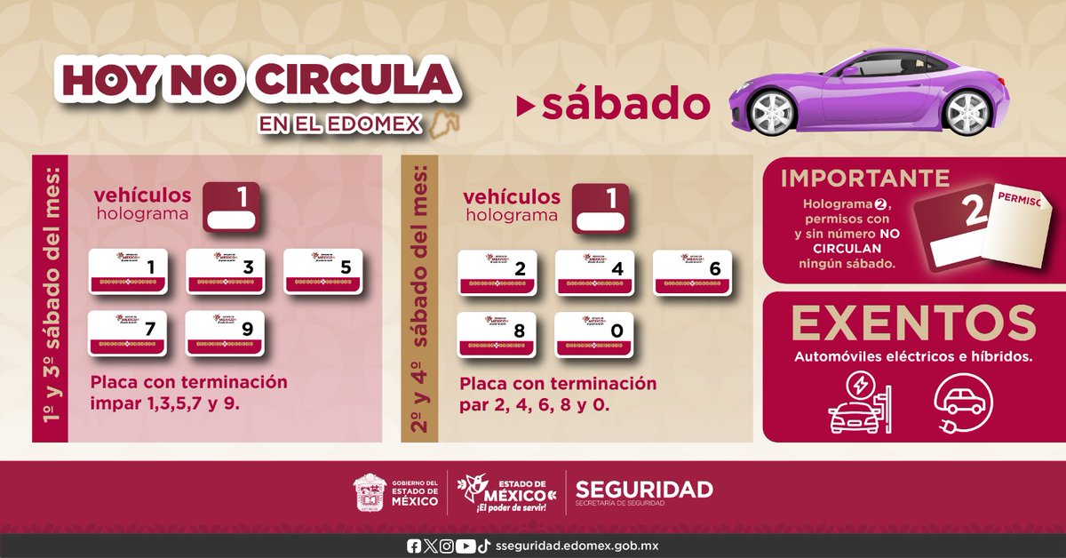 Secretaría de Seguridad del Estado de México tweet media