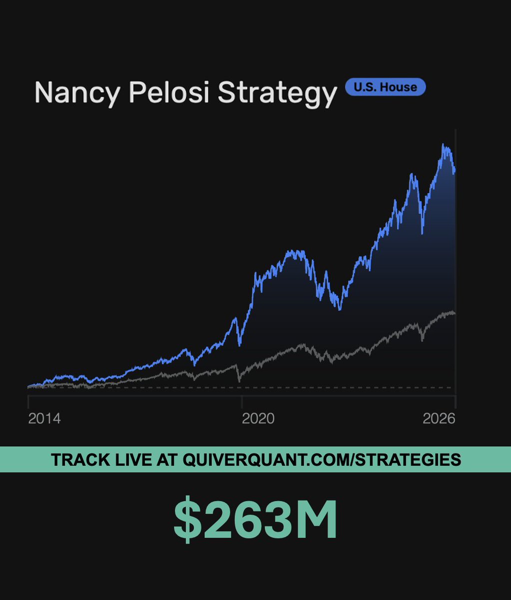 Quiver Quantitative tweet media
