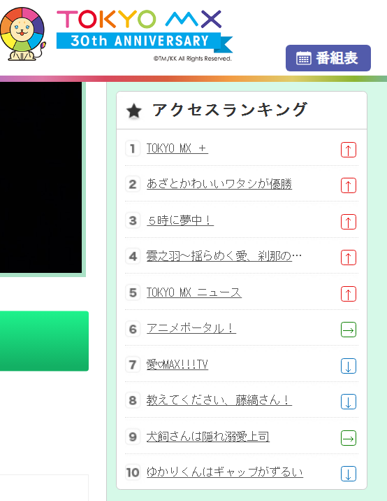 yu_jya_dong's tweet photo. だからどうなんだって話なんだけども、MXTVのサイトのアクセスランキングがあがると楽しいのでURL押してください（なんやそれ

ORβIT’s ALL BEAT｜TOKYO MX https://t.co/O0pq6pgPVL @TOKYOMXより https://t.co/par9XMQ7O6