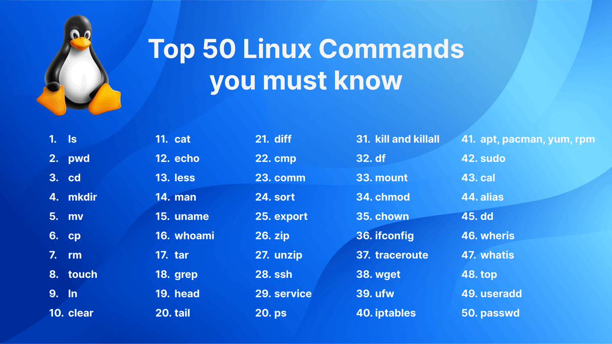 If Linux feels slow, you’re probably missing these commands > Ctrl + R ...