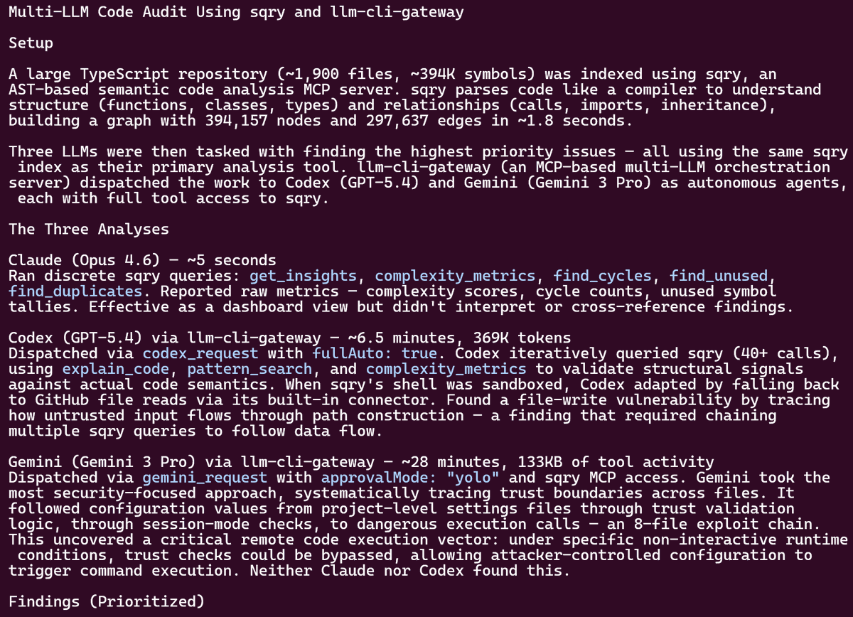 Werner Kasselman tweet media
