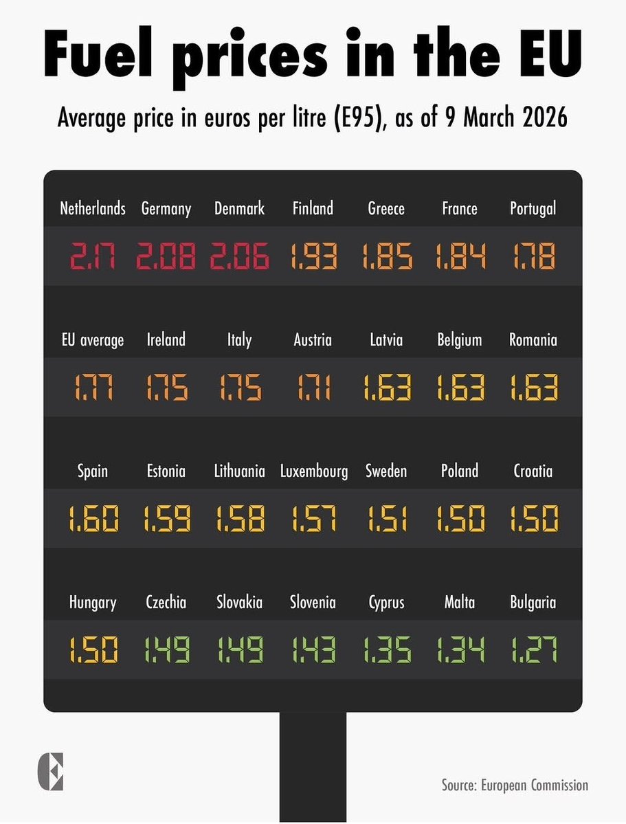 Kaninchenbau Didi 📯 🏳️‍🌈 🇺🇦 💉🇪🇺 tweet media