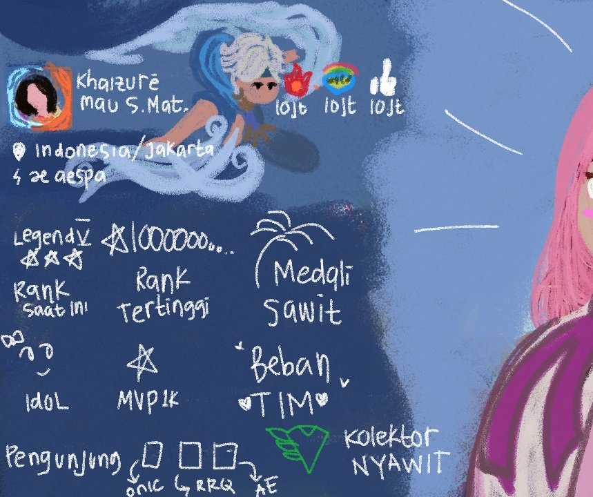 khaizurè bab 4 tweet media