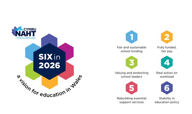 CymruNAHT's tweet photo. Six in 2026:As we approach the #Senedd2026 election,we are calling on all political parties to commit to our asks for education. With an expansion of 96 Members,the next @WelshGovernment has a historic mandate,and a duty,to deliver an education system that is truly world-class https://t.co/1CAUFhEBkC
