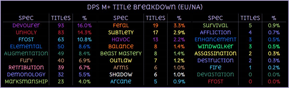 jordan, loa of statistics🖤💚 tweet media