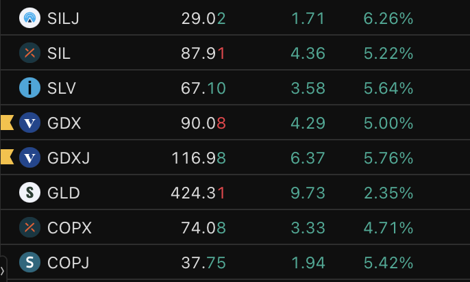 Derek Trotter tweet media