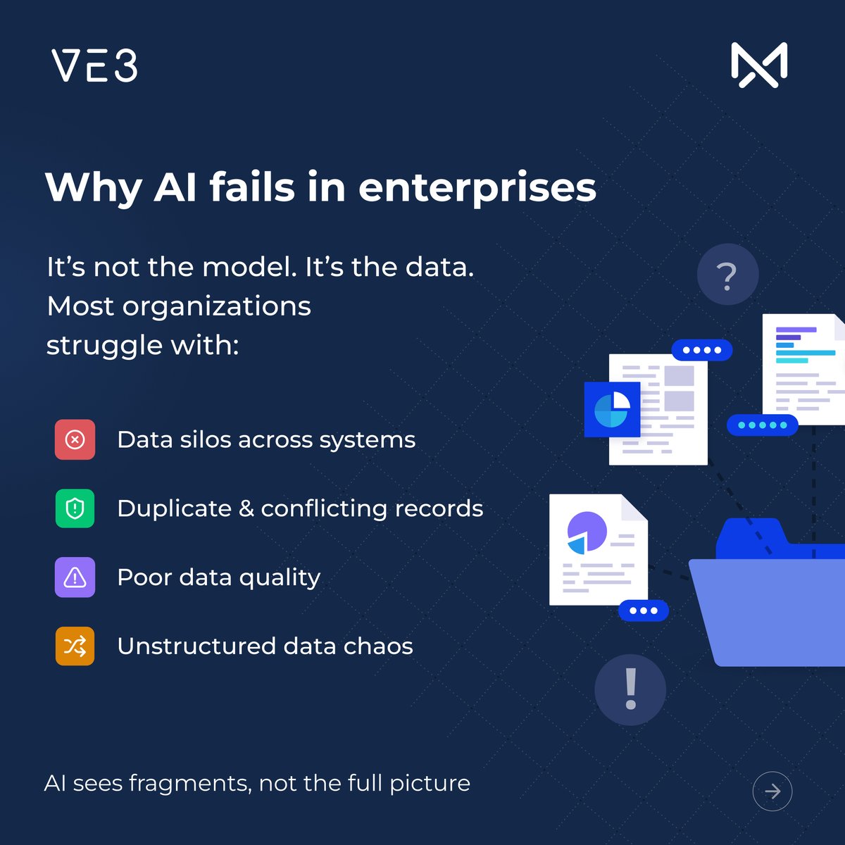 MatchX_ve3's tweet photo. Everyone is talking about Agentic AI. But few are asking:
👉 Is your data ready?
AI doesn’t need more data.
It needs better, connected, trusted data.
Read Full Article for More: https://t.co/YDdYiIRk6x
#dataquality #agenticai #ve3 #tech #aiagent #data https://t.co/Oml4d5yPII