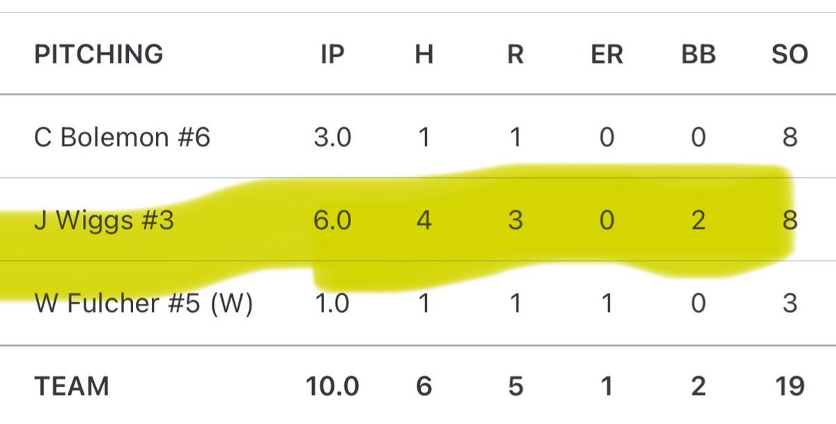 Jacob Wiggs tweet media