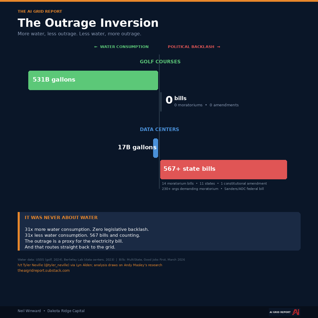 Neil Winward tweet media