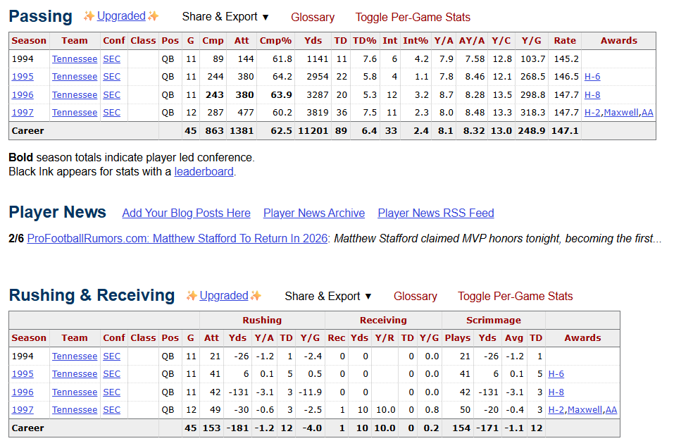 Neil Andrews tweet media