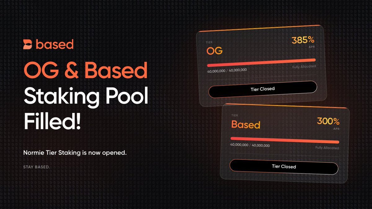 TGE is usually where you find out what’s real and what isn’t.

With $BASED, it’s been pretty clear.

No KOL supply hanging overhead.
No weird OTC flows.
No rush to dump the moment liquidity opens.

→ Minimal sell pressure despite 23.5% airdrop.
→ 80M+ staked almost immediately.