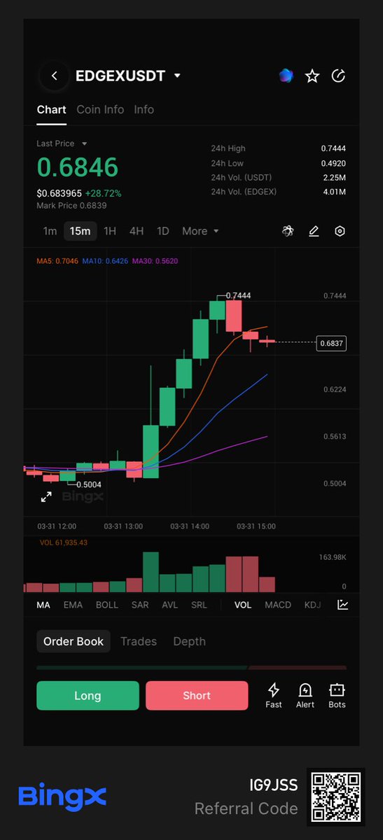Crypto Axtrol tweet media