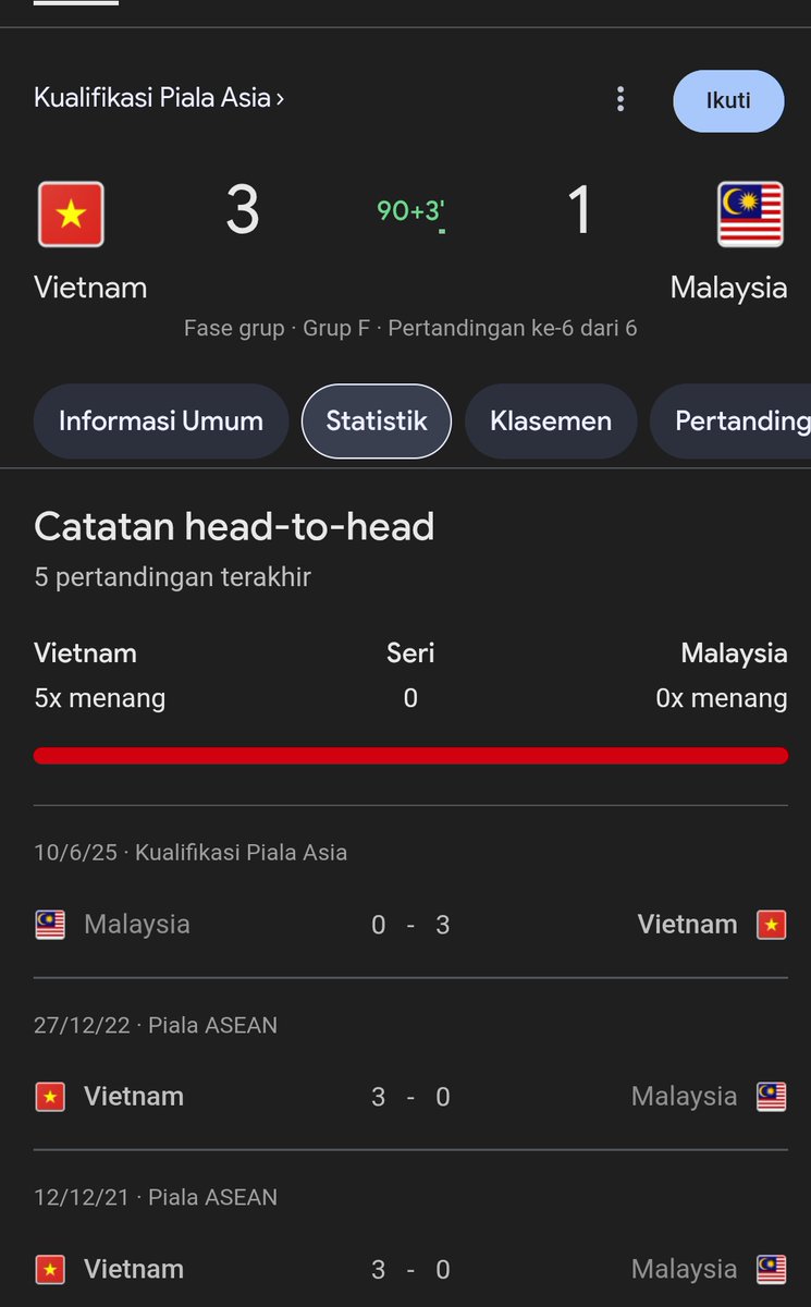 Em Rizki tweet media