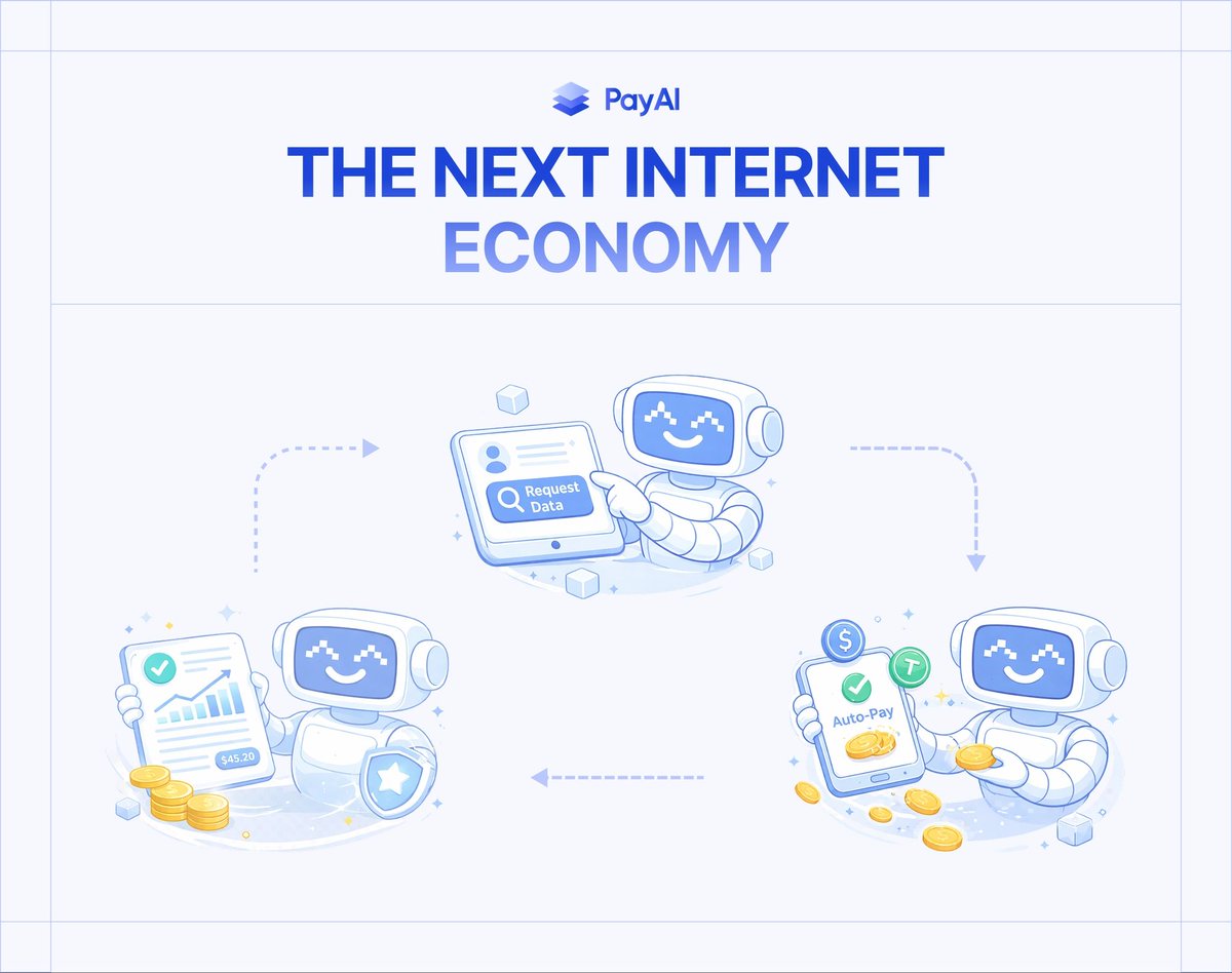PayAI Network | x402 Facilitator tweet media