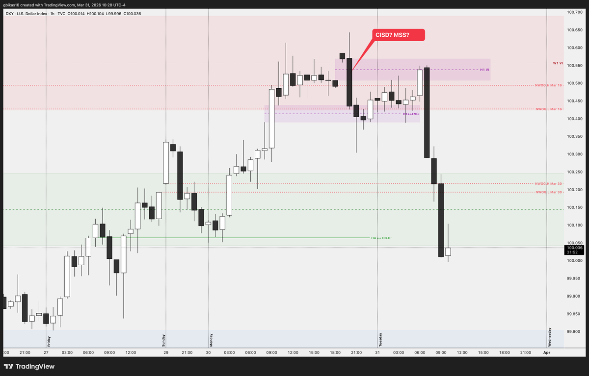 George Bikas tweet media