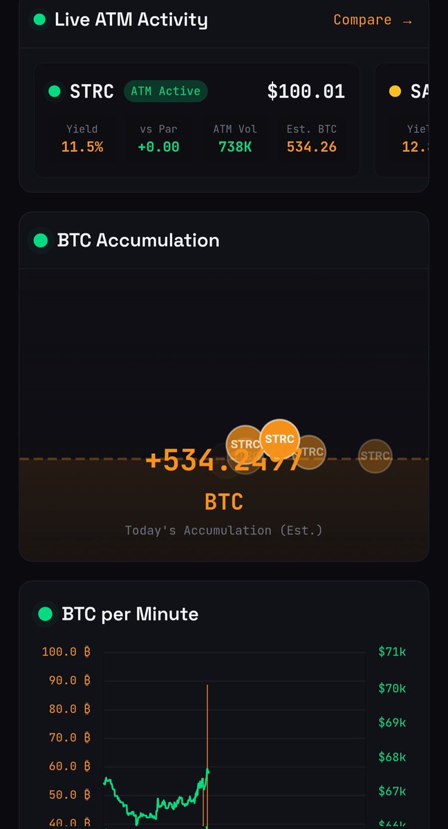 David Battaglia tweet media