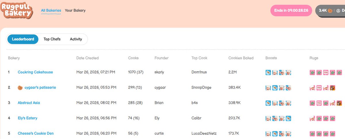 Daps✳️ tweet media