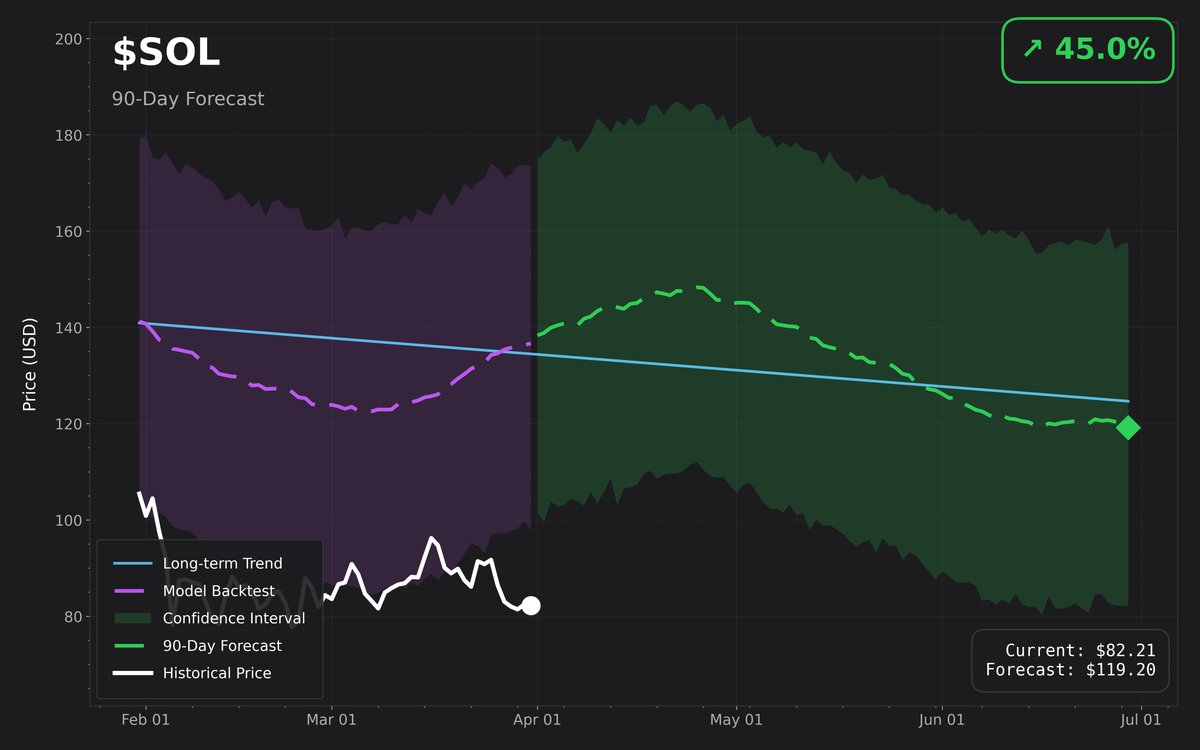 BullishBanterSociety tweet media