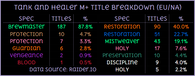 jordan, loa of statistics🖤💚 tweet media