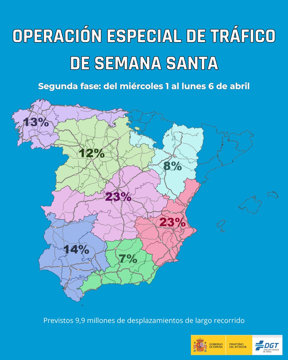 Dir. Gral. Tráfico tweet media