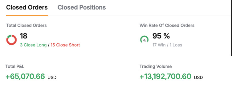 Crypto Stasiak tweet media