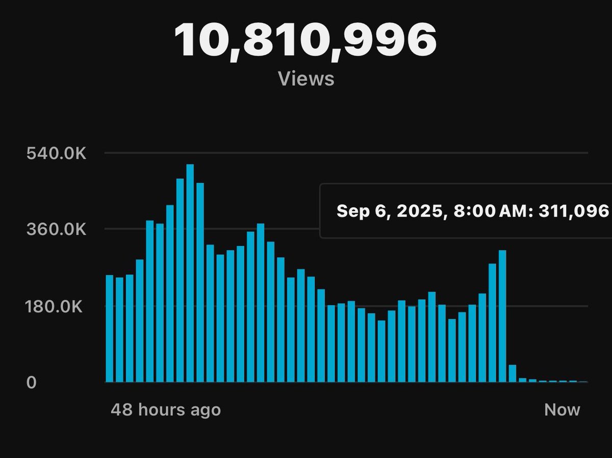 Ron@osoron🪝 tweet media