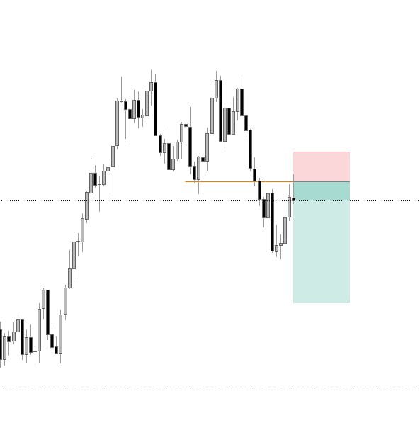 CISCO 🦅. tweet media