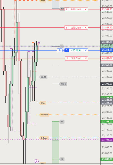 Cecchino tweet media