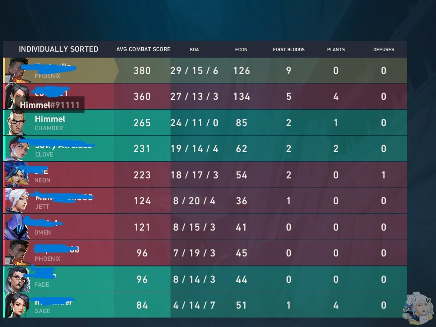 Autobase Valorant. tweet media