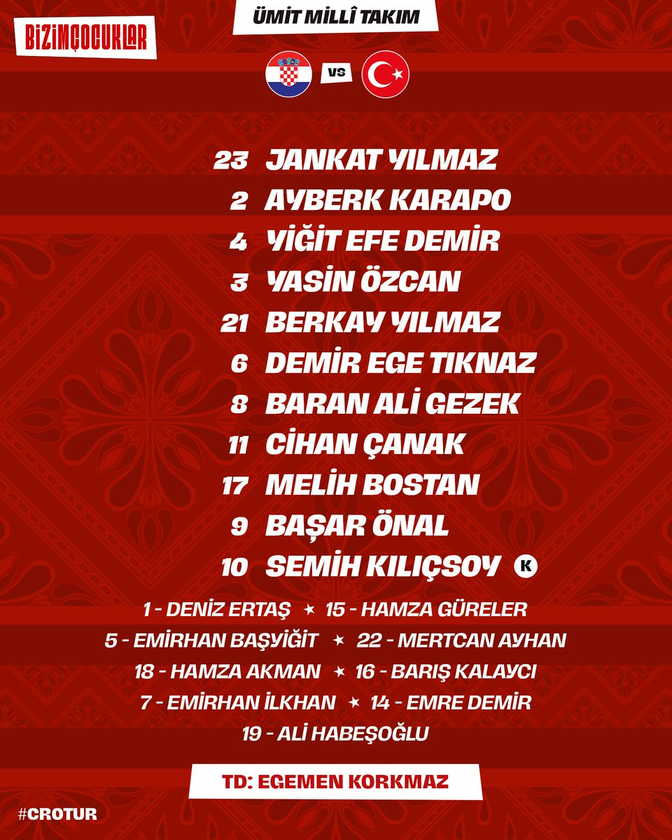 Türkiye #BizimÇocuklar 🇹🇷 tweet media