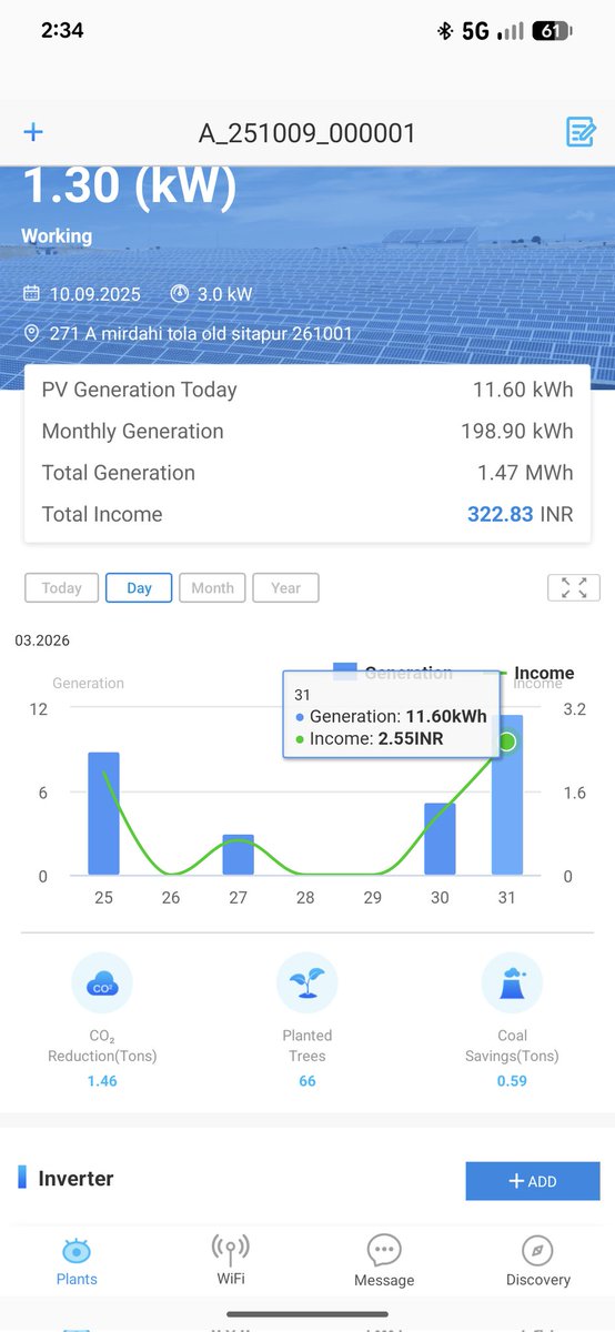 anzar khan tweet media