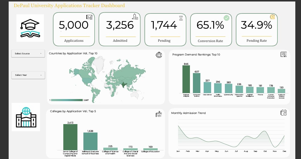 DaveTheFirst👾 tweet media
