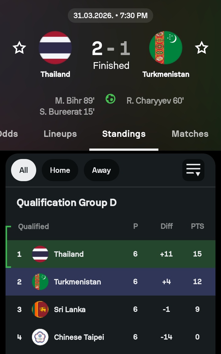 Indos FC tweet media