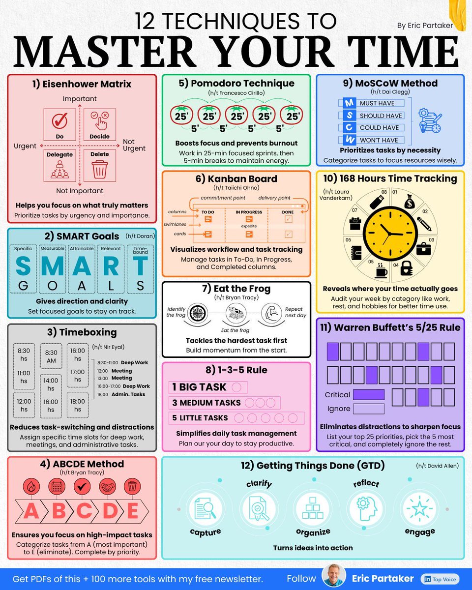 Mind Mechanics tweet media
