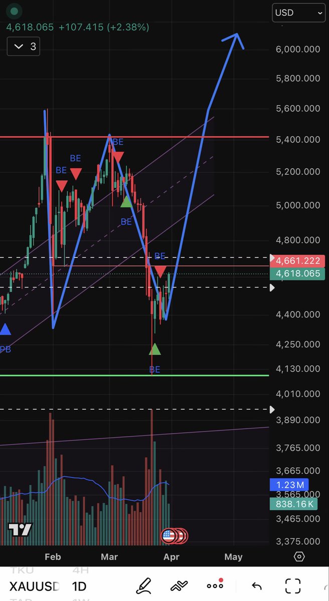 Stockpundits tweet media