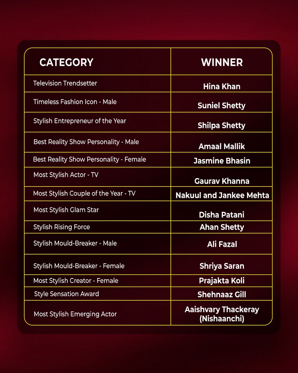 Pinkvilla tweet media