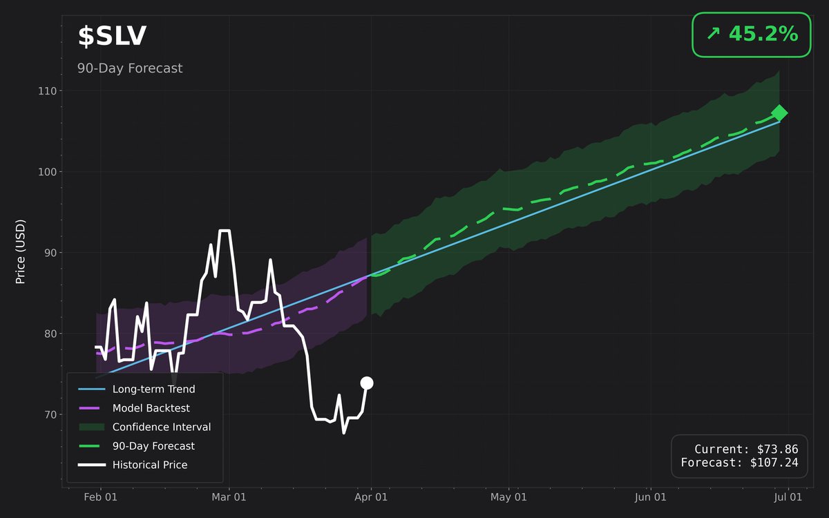 BullishBanterSociety tweet media