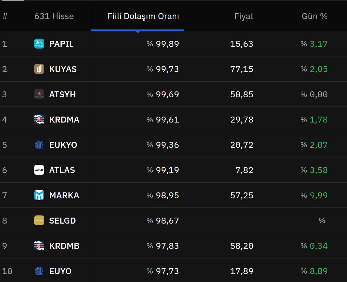 Yalnız Kurt 🇹🇷 tweet media