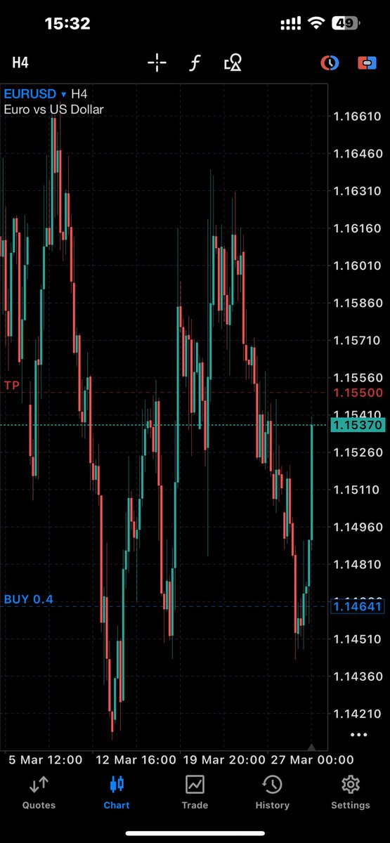 King Igho 🇬🇧 tweet media