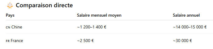 /dev/null tweet media