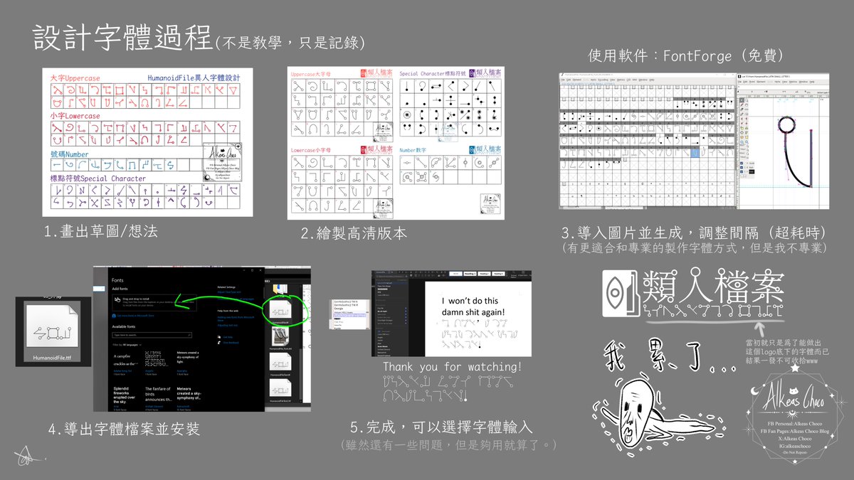AlkeasChoco's tweet image. 《類人檔案》字體設計的一些記錄
Some note for progress when doing text font design for humanoid file
#progress #fontdesign