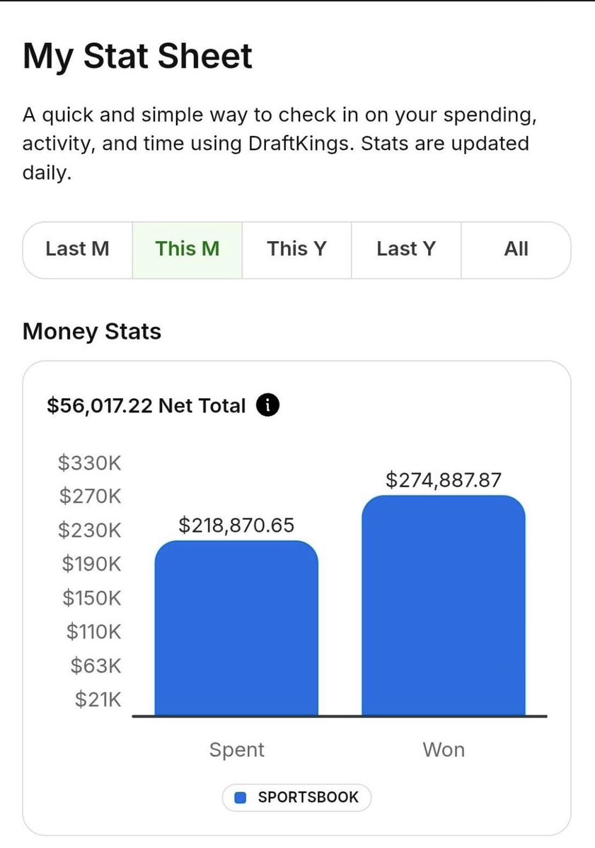 JFar 🧞‍♂️ tweet media