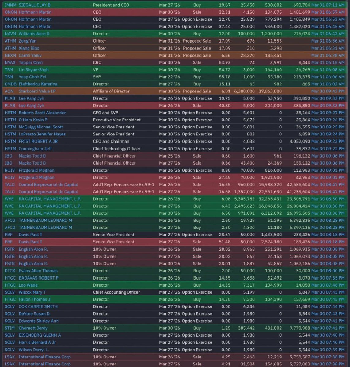 Crypto Fergani tweet media