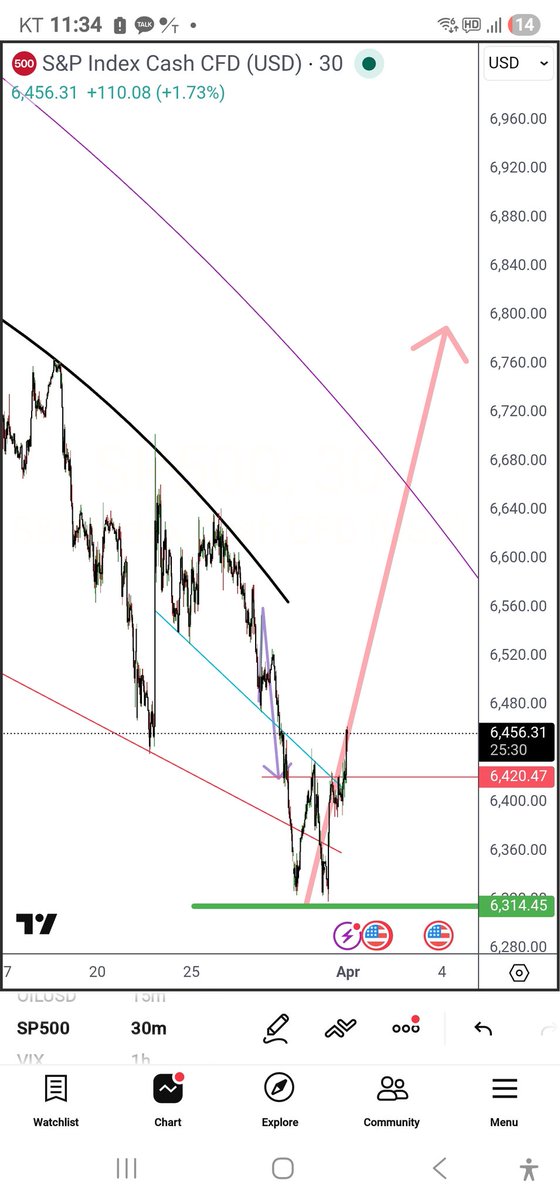 Wall Street NYC Quant. bitcoin-fund-manager.com tweet media
