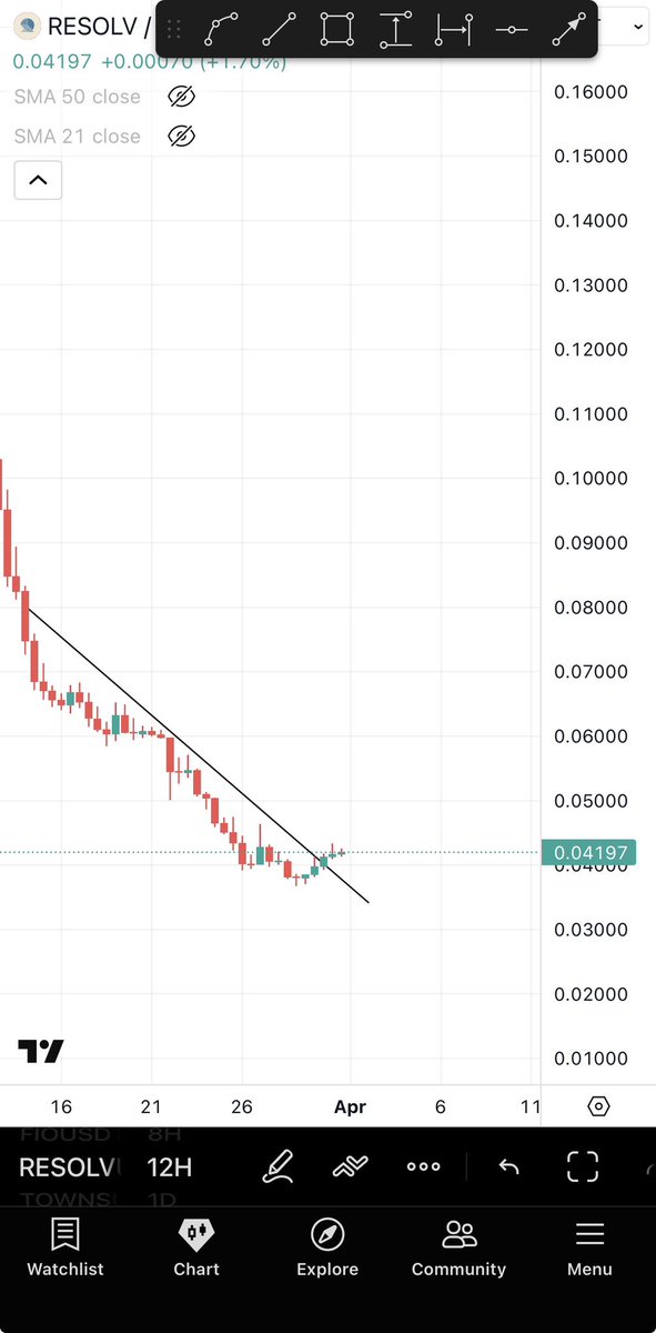 BitcoinHabebe tweet media