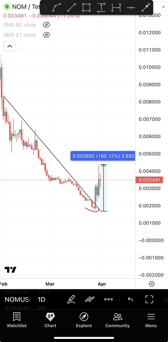 BitcoinHabebe tweet media