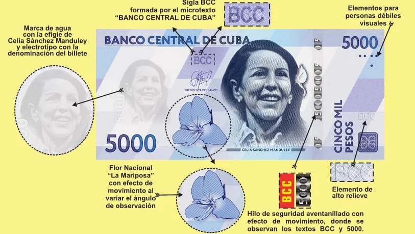 🇨🇺🏦💲| El Banco Central de #Cuba informa a la población que a partir de la actualización del cono monetario del país, se están introduciendo dos nuevas denominaciones (2 mil y 5 mil pesos cubanos) 

Lea más: 👉🔗acortar.link/6t7abQ