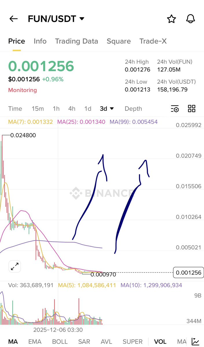 GreshKa TGB tweet media