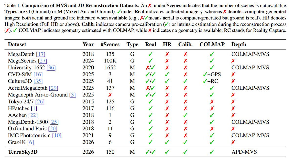 Zhenjun Zhao tweet media